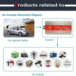 1000W Car Power Inverter 12V to 220V Ac Power Converter, LED Display, Modified Sine Wave Inverter For Laptop, Tablet, Solar System, Camping - Image 5