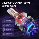 TBS DESIGN M8Pro 9007 2 Pieces Car LED Headlight Original 110W/Pair Power Pure White 6000K Color Temperature - Image 2