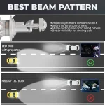 Tobys New TL3 H7 Led Headlight Bulbs with Mini Projector Lens High/Low beam DC12V 6500K white light - Image 3