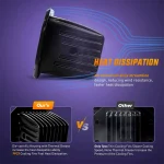 2 Pcs 18W Spot Light Mount LED For Off-road Work Light - Image 5