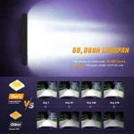 180W 32 Inches Light Bar Combo Light, Floodlight, Spotlight, IP67 Waterproof Resistance with Aluminum Housing Material - Image 5