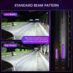 TBS DESIGN M8Pro 9007 2 Pieces Car LED Headlight Original 110W/Pair Power Pure White 6000K Color Temperature - Image 7