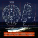 Laser Light High Output Work Laser Projector Light For Off-road 8.5 Inches, IP68 Waterproof Resistance with Die-Cast Aluminum Housing Material - Image 6