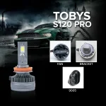 TBS DESIGN New S120 PRO 2024 Upgraded 9005/HB3 LED Headlight Bulbs,12000LM Super Bright, Headlights Conversion Kit 6500K Xenon White, Halogen Replacement with Fan ,Pack of 2 - Image 2