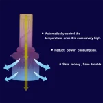 45W/Bulb Power H7 Car LED Headlight Xtreme Ultinon Light, 4500Lm/Bulb Luminous Flux, IP67 Waterproof Resistance - Image 4