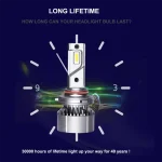 45W/Bulb Power H7 Car LED Headlight Xtreme Ultinon Light, 4500Lm/Bulb Luminous Flux, IP67 Waterproof Resistance - Image 3