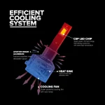 Tobys P100 PRO H7 2 Pieces Car LED Headlight Original 100W/piece Power 10000/piece Lumens With Color Temperature 6500K - Image 6