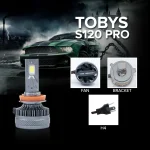 TBS DESIGN New S120 PRO 2024 Upgraded H4/9003 LED Headlight Bulbs,12000LM Super Bright, Headlights Conversion Kit 6500K Xenon White, Halogen Replacement with Fan ,Pack of 2 - Image 4