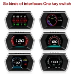 Car P17 HUD Head Up Display Smart Digital Speedometer with Multi Interface/Dual System OBD/GPS For One Machine Network Of All Models - Image 8