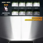 TBS 2106 NEW 22 INCH 5D-PRO SERIES 22000LM SPOT BEAM OFF ROAD LED LIGHT BAR - Image 5