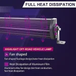 12 Inches Light Bar 72W Light Bar Combo Light, Floodlight, Spotlight - Image 6