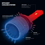 Tobys TY80 H7 2 Pieces 160W Original Tested LED Headlight Bulb Assembly 16000 Lumens 80W/Piece Xtreme Bright With Color Temperature 6500K - Image 4