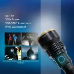 Toby's Torch 105 New LED Flashlight Rechargeable USB 3000 Lumens IPX5 Waterproof 4 Light Modes Flashlight for Household Camping Hiking Emergency - Image 3