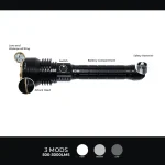 Toby's Torch 105 New LED Flashlight Rechargeable USB 3000 Lumens IPX5 Waterproof 4 Light Modes Flashlight for Household Camping Hiking Emergency - Image 6