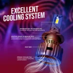 Tobys TF3 Max 2 Pieces H7 150W LED Headlight Bulb Assembly 15000 Lumens Xtreme Bright With Color Temperature 6500K - Image 2