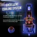 Tobys TY80 MAX H7 2 Pieces Car LED Headlight Bulbs Original 80W Power 8000 Lumens With Color Temperature 6500K - Image 2