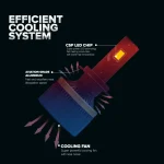 Toby's T180 Pro H4 2 Pieces 360W Original Tested LED Headlight Bulb Assembly 36000 Lumens 180W/Piece Xtreme Bright With Color Temperature 6500K - Image 4