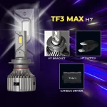 Tobys TF3 Max 2 Pieces H7 150W LED Headlight Bulb Assembly 15000 Lumens Xtreme Bright With Color Temperature 6500K - Image 6
