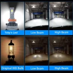 TBS DESIGN New S120 PRO 2024 Upgraded H7 LED Headlight Bulbs,12000LM Super Bright, Headlights Conversion Kit 6500K Xenon White, Halogen Replacement with Fan ,Pack of 2 - Image 5