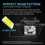 Tobys Lens Pro-001 3 Inch Bi LED Projector Headlight with 100watts/Pair Power and 5500K Color Temperature - Image 3
