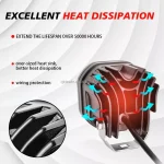 TBS S40W PRO Waterproof Driving Off-Road Work Lights  LED White And Yellow Driving Fog Lights 2 Pieces Of 3 Inch 40W For Off-Road 4X4 Jeep - Image 5