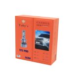 TF3-PRO H13 LED Headlight Bulbs 110W, 6500K, ZES Technology, Conversion KIT - Image 2