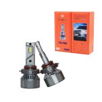 TF3-PRO H3 LED Headlight Bulbs 110W, 6500K, ZES Technology, Conversion KIT - Image 2