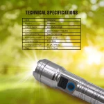 Toby?s TORCH-85 High Lumen Tactical Flashlight with LED Light Power Display Screen USB-C Charging and Rugged Metallic Body - Image 9