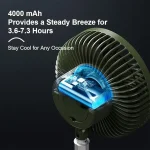 Tobys CPL-T23 Rechargeable Portable 4000mAh Fan with LED Lantern Adjustable Height for Home Office Outdoor Camping - Image 4