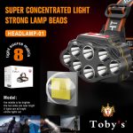 Tobys Headlamp 01  4Modes 8*XPG LED Headlamp USB Rechargeable Long Shoot Camping Head Light - Image 8