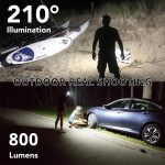 Tobys Headlamp 04 COB Headlight USB Rechargeable Light LED Floodlight Outdoor Camping Head-Mounted Strong Headlight Daily Use - Image 8