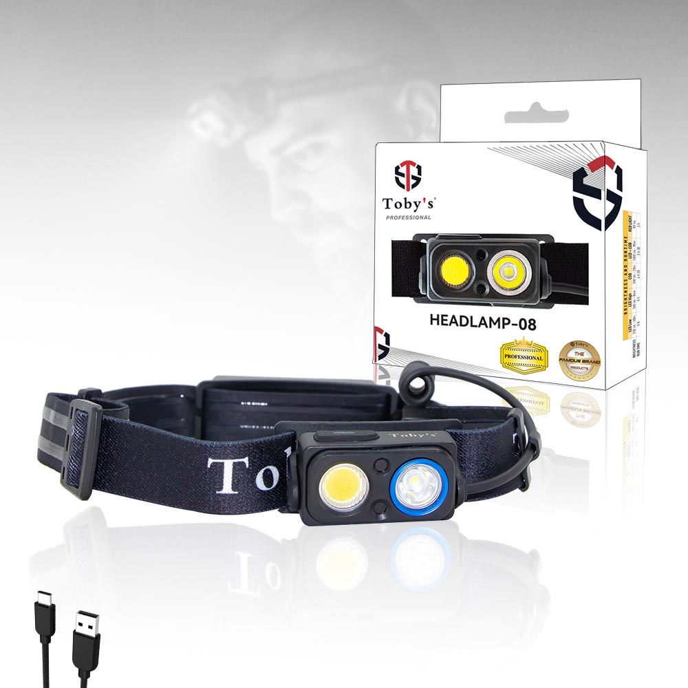 Headlamp-08.jpg Tobys Headlamp 08 Head-Mounted COB Headlight USB Rechargeable LED Floodlight for Outdoor Camping - Image 1