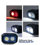 Tobys Headlamp 07 Head-Mounted COB Headlight USB Rechargeable LED Floodlight for Outdoor Camping - Image 3